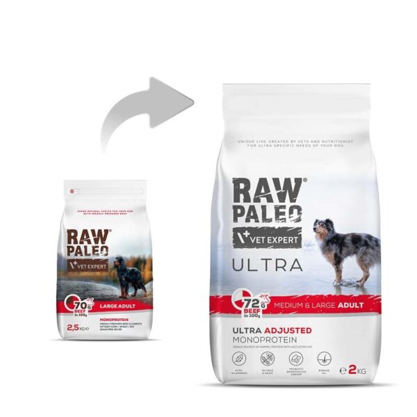 Raw Paleo 2kg