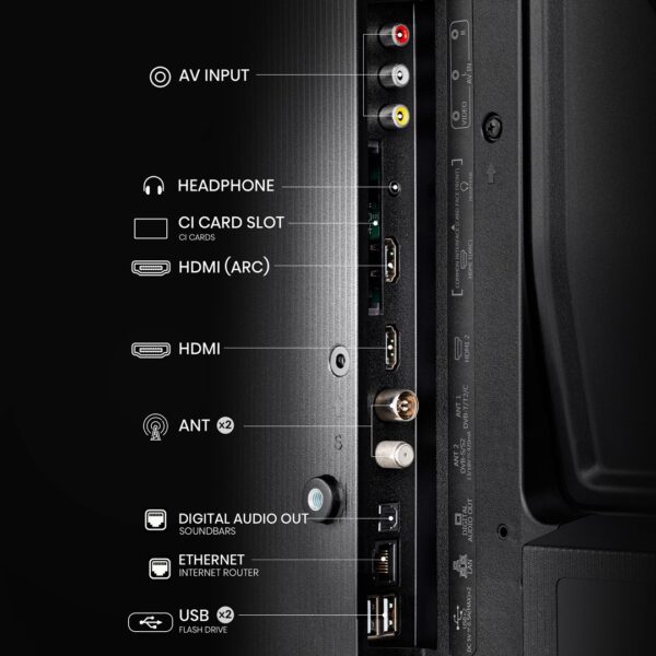 Hisense Smart 32" HD Ready LED 32A4N (2023)