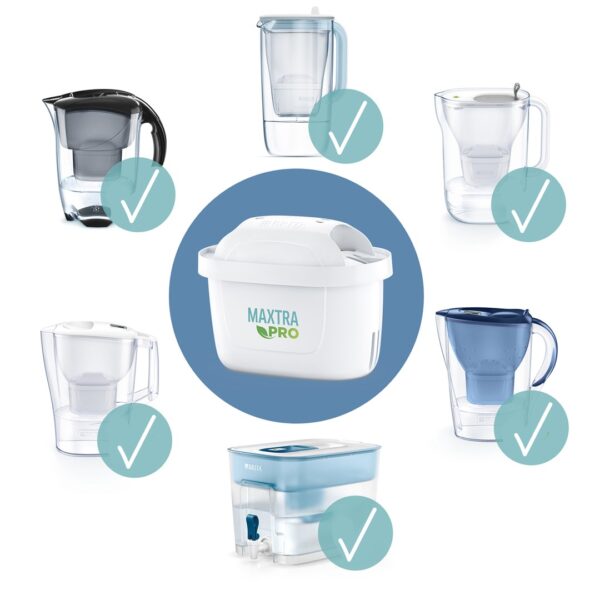 Brita Maxtra Pro Pure 6τμχ