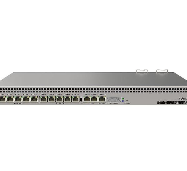 MikroTik RB1100AHx4 Router