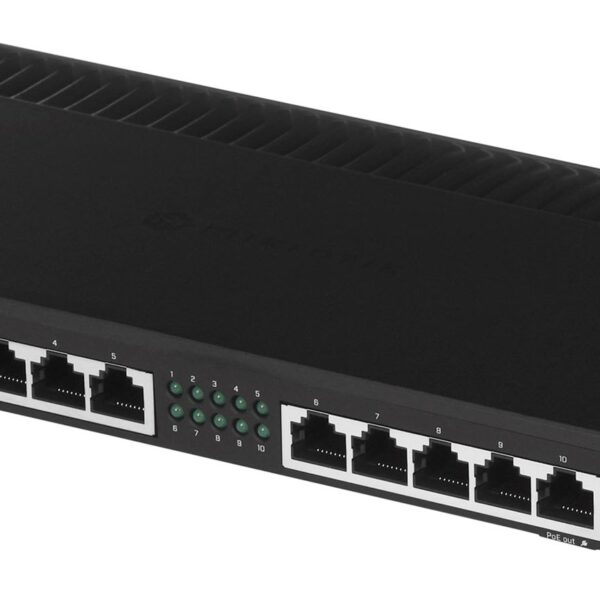 MikroTik RB4011iGS+RM Router