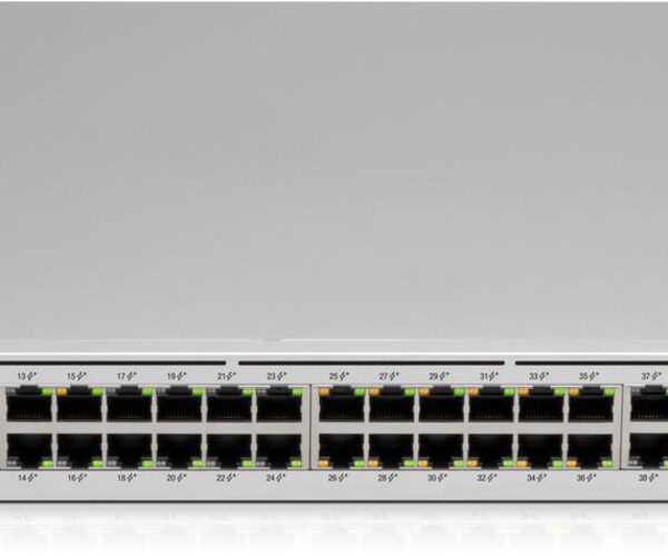 Ubiquiti UniFi Switch PRO 48 Managed L3