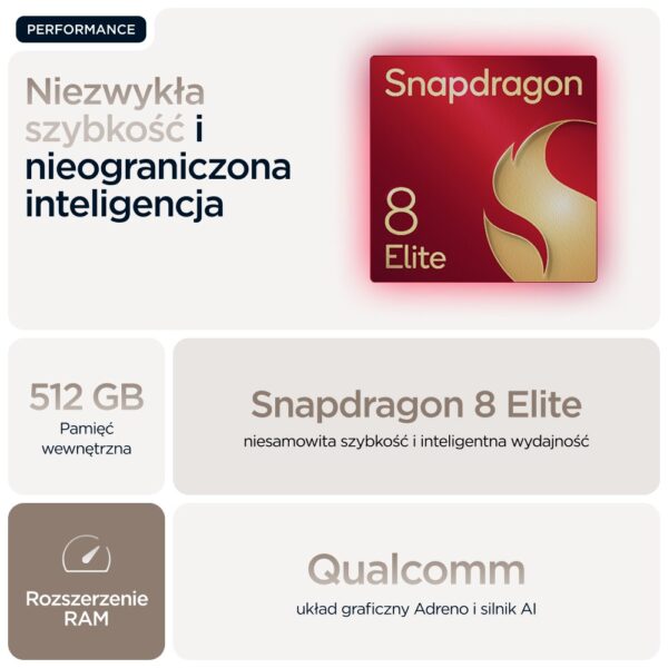 Motorola Moto Razr 60 Ultra 5G (16GB/512GB) Mountain Trail