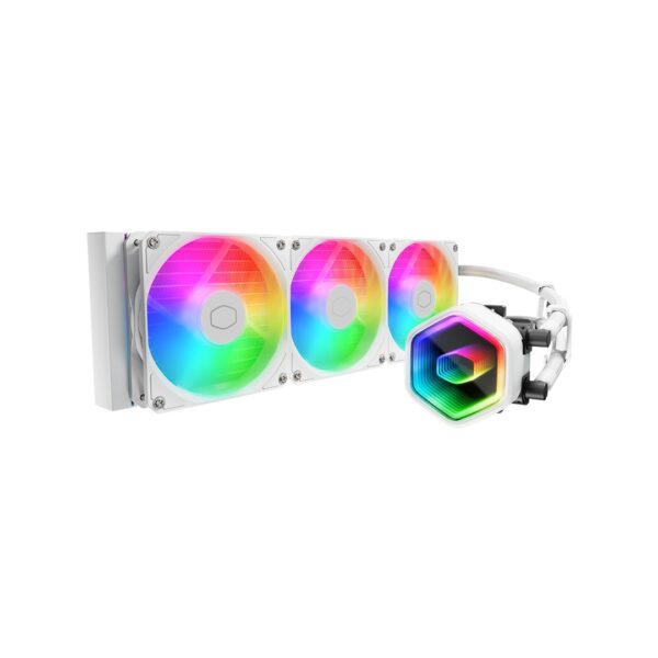 CoolerMaster MasterLiquid 360 Core II για Socket 1700/1200/115x