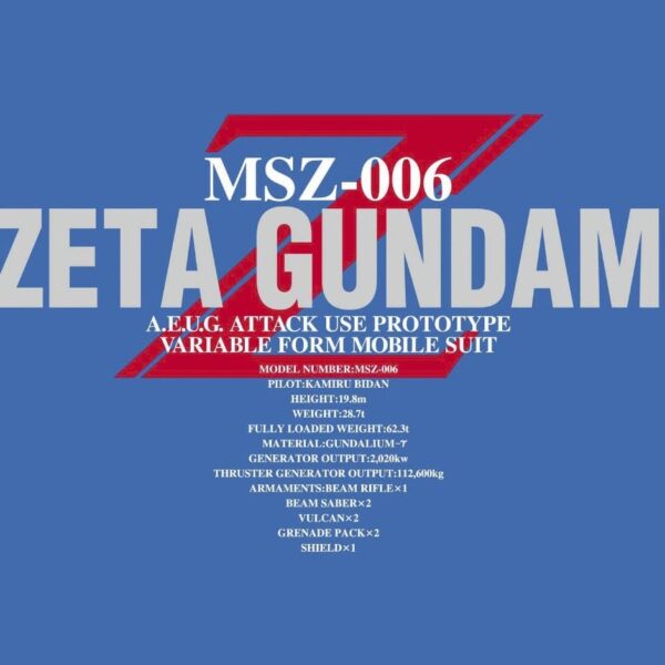 PG 1/60 MSZ-006 ZETA GUNDAM